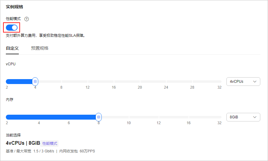 点击放大